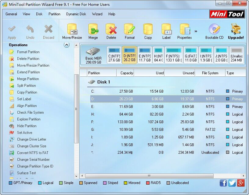 Minitool Partition Wizard Home Edition